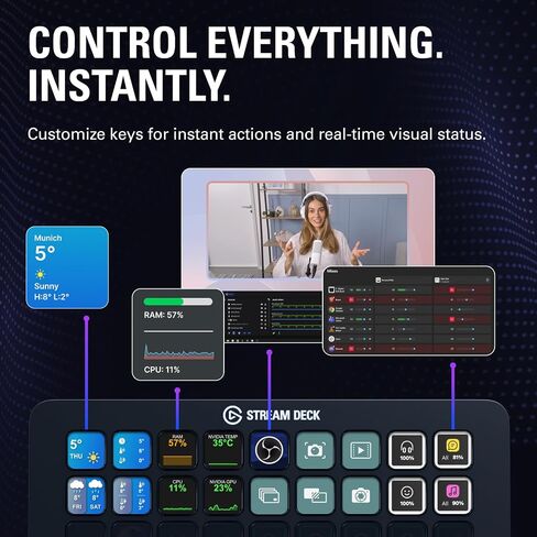 Elgato Stream Deck + XL Control Platform, Dials, Touch Strip in Saudi Arabia