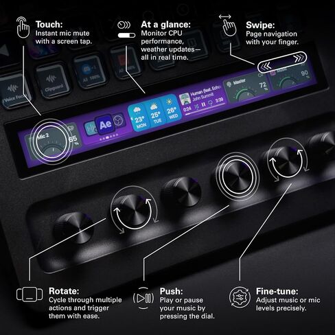 Elgato Stream Deck + XL Control Platform, Dials, Touch Strip in Saudi Arabia