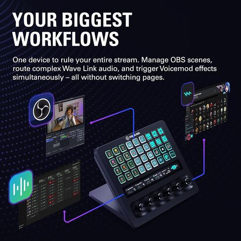 Elgato Stream Deck + XL Control Platform, Dials, Touch Strip in Saudi Arabia
