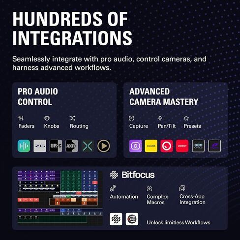 Elgato Stream Deck + XL Control Platform, Dials, Touch Strip in Saudi Arabia
