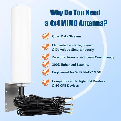 4x4 MIMO 5G 4G LTE Antenna 600-6000MHz Omnidirectional Antenna in Saudi Arabia