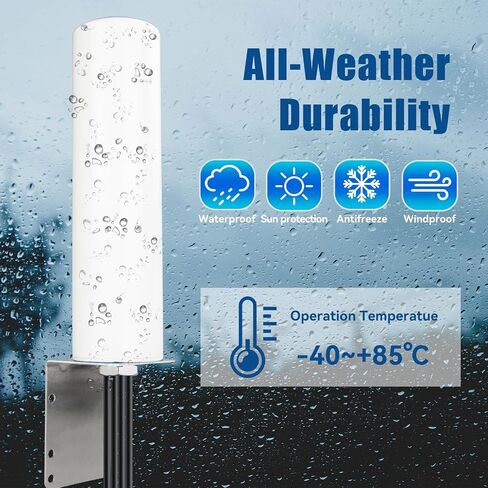 4x4 MIMO 5G 4G LTE Antenna 600-6000MHz Omnidirectional Antenna in Saudi Arabia