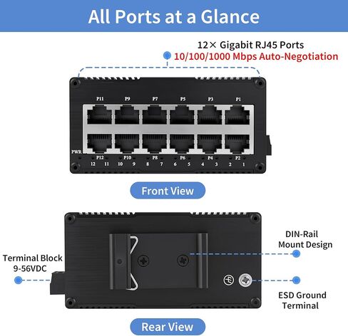 Industrial 12-Port Gigabit Ethernet Switch, 10/100/1000 Mbps in Kuwait