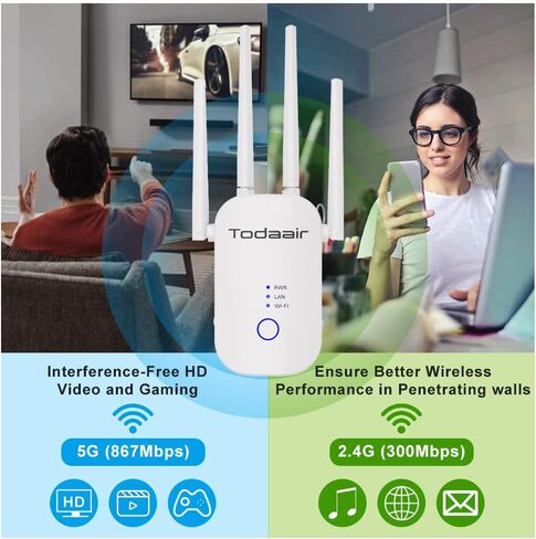 1200Mbps WiFi Range Extender Signal Booster, Covers up to 3500Sq. ft and 35 Devices, 2.4 & 5GHz Dual Band WiFi Repeater with Ethernet/LAN Port in Kuwait