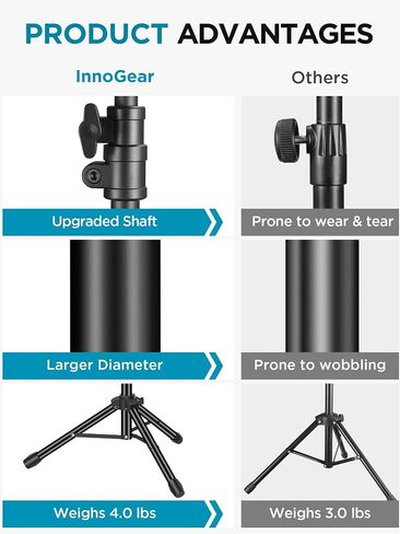InnoGear Mic Stand Tripod Boom Arm Floor Microphone Stand Height Adjustable in Saudi Arabia