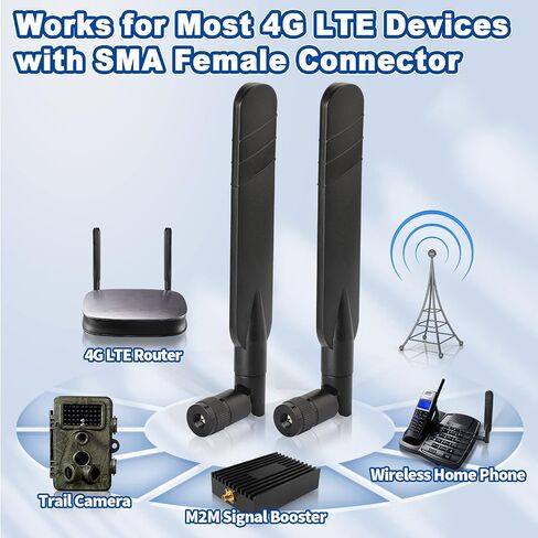 Eightwood 5dBi 4G LTE Antenna, Omnidirectional SMA Male Antenna (2-Pack) in Kuwait