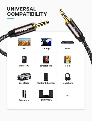 VIOY Aux Cable (6 ft), [Copper Shell, Hi-Fi Sound] 3.5 mm Male to Male Braided Auxiliary Cord Compatible with Headphone, Smartphone, Home/Car Stereo, Speaker, Echo & More in Saudi Arabia