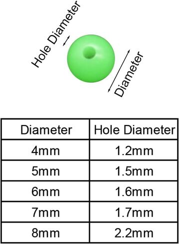 650pcs Luminous Soft Plastic Round Fishing Beads Glow Green Bait Eggs in Kuwait