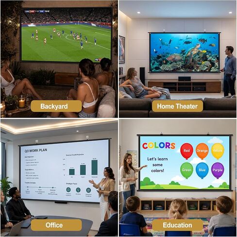 100 inch Fixed Frame Projector Screen, Outdoor Indoor Movie Projector Screen, Wrinkle-Free Large Hanging Projection Screen for Room Wall, Theater, Camping, Backyard, 4K HD 16:9 in Kuwait