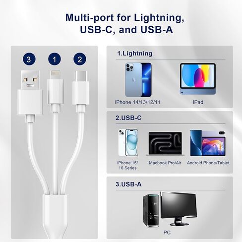 3-in-1 SD Card Reader for iPhone with Lightning/USB-C/USB-A - XD,SD,MicroSD Memory Card Adapter up to 2TB, Compatible with iPhone 16/15/14, iPad, Android, MacBook,PC,Camera & Drone in Kuwait