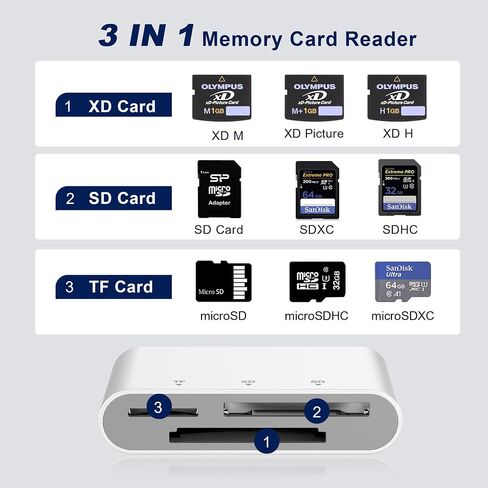 3-in-1 SD Card Reader for iPhone with Lightning/USB-C/USB-A - XD,SD,MicroSD Memory Card Adapter up to 2TB, Compatible with iPhone 16/15/14, iPad, Android, MacBook,PC,Camera & Drone in Kuwait