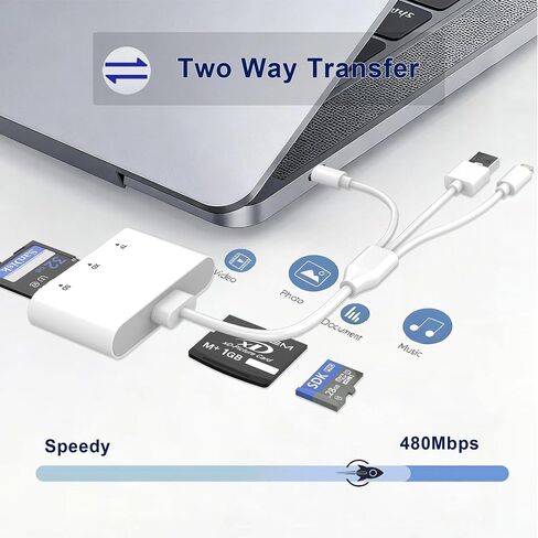 3-in-1 SD Card Reader for iPhone with Lightning/USB-C/USB-A - XD,SD,MicroSD Memory Card Adapter up to 2TB, Compatible with iPhone 16/15/14, iPad, Android, MacBook,PC,Camera & Drone in Kuwait