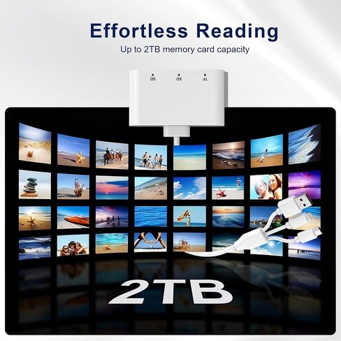 3-in-1 SD Card Reader for iPhone with Lightning/USB-C/USB-A - XD,SD,MicroSD Memory Card Adapter up to 2TB, Compatible with iPhone 16/15/14, iPad, Android, MacBook,PC,Camera & Drone in Kuwait