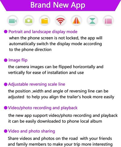 WiFi Backup Camera, Strong 5G WiFi HD1080P Clear Picture, Wide Angle Rear View Reverse Back up Camera, Night Vision Waterproof License Plate Reversing Rearview Camera for Car SUV Pickup iPhone in Kuwait