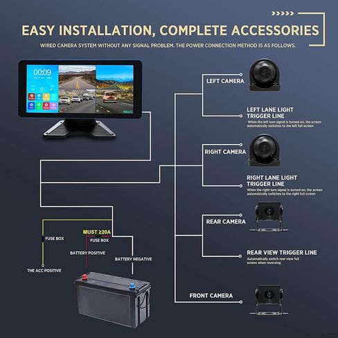 ASLONG 4CH Dash Cam Backup Camera with 10.36" Quad Split Touchscreen for RV in Kuwait