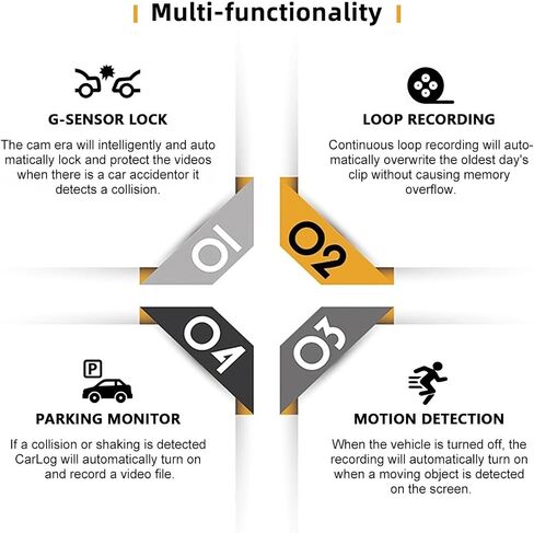 4 Channel Dash Cam Front & Rear for Cars with Radar,2K FHD & WDR Night in Kuwait