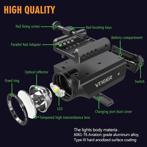 VTIGER Compact LED Weapon Light, 1000 Lumen 984 FT Long Range Mini Pistol Light, Adjustable Rail Locating Small Tactical Flashlights Compatible with GL, 1913 Picatinny, Weaver Rails IPX6 in Kuwait