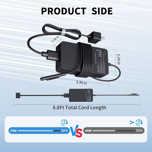 65W Microsoft Surface Charger fits for Surface Pro/Go/Book Windows Laptop in Kuwait