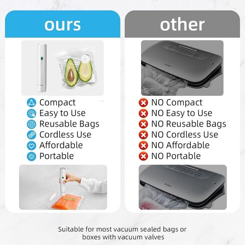 Vixino Vacuum Sealer, vacuum sealer for food, handheld vacuum sealer(Vacuum Sealers+ 30 reusable vacuum seal bags) in Kuwait