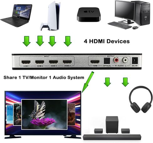 KAGO 4x1 HDMI Switch with eARC Audio Extractor in Kuwait