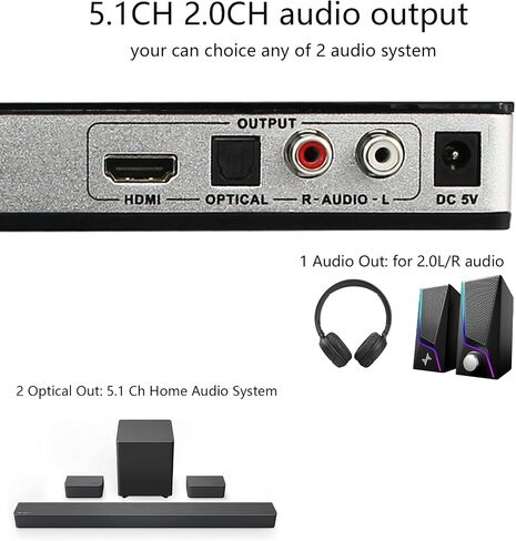 KAGO 4x1 HDMI Switch with eARC Audio Extractor in Kuwait