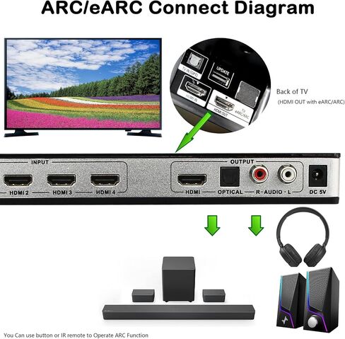 KAGO 4x1 HDMI Switch with eARC Audio Extractor in Kuwait