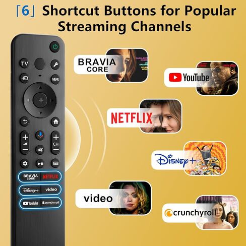 Voice Remote for Sony-TV-Remote Control Replacement, for All Sony Bravia Google Smart TVs Series with Voice Function in Kuwait