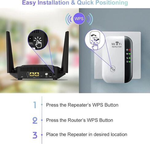 Jancane WiFi Extender Signal Booster Up to 5800sq.ft and 55 Devices in Kuwait