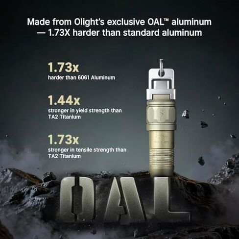 OLIGHT PL X Rechargeable Tactical Rail Mount Light Bundle with iUltra Rechargeable EDC Flashlight in Kuwait