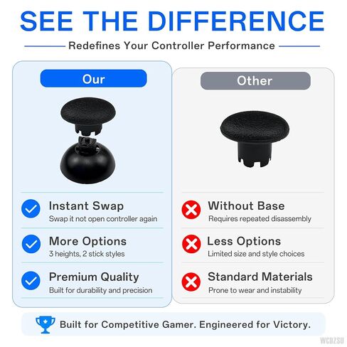 WCDZSU Interchangeable Thumbstick for PS5, for PS5 Edge, for PS4 Controller in Kuwait