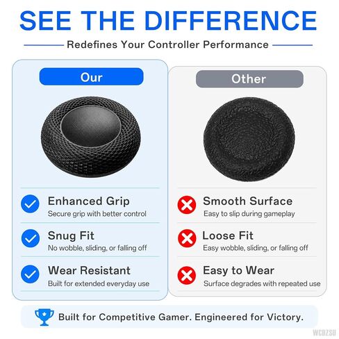 WCDZSU 8 Pcs Joystick Replacement Grip Caps for PS5 Controller Anti Slip in Kuwait