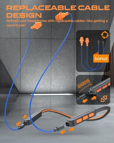 MIPEACE Neckband Bluetooth Work Headphones, 29dB Work Earbuds Bluetooth OSHA Approved-Ear Protection Headphones Noise Reduction for Construction Safety Industry, 20+Hour Battery, 4 EQ Modes in Kuwait