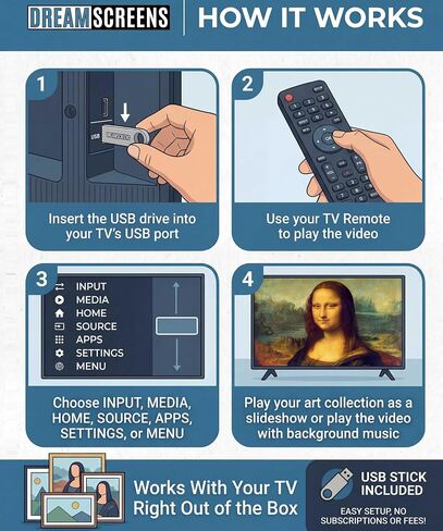 Digital Art USB - TV Art - Dream Digital Art Edition in Kuwait