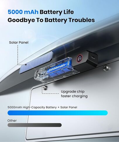 AUTO-VOX Solar Wireless Backup Camera: 1-Minute No-Drill Installation in Saudi Arabia