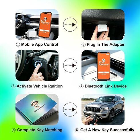 Replacement for 2014-2021 Jeep Grand Cherokee M3N40821302 Key Fob Pro in Kuwait