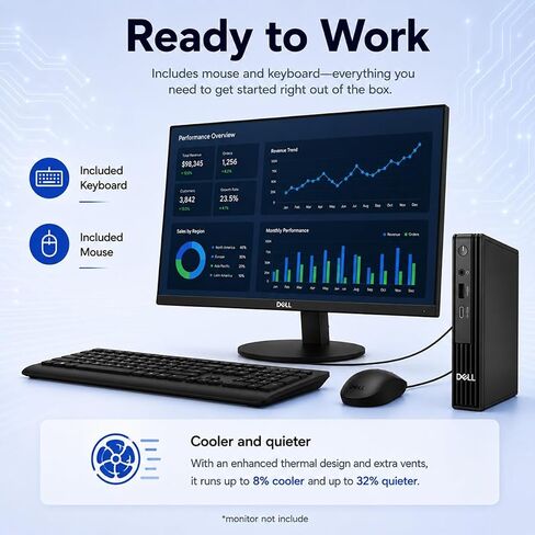 Dell Pro Micro QCM1250 Desktop, Intel Ultra 5 235T, 32GB DDR5 RAM, 1TB SSD in Kuwait