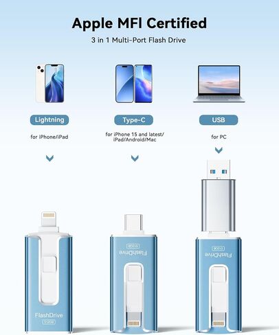 3 in 1 Type-C USB Memory Stick Thumb Drive for Photos Videos Storage (Sky Blue) in Kuwait
