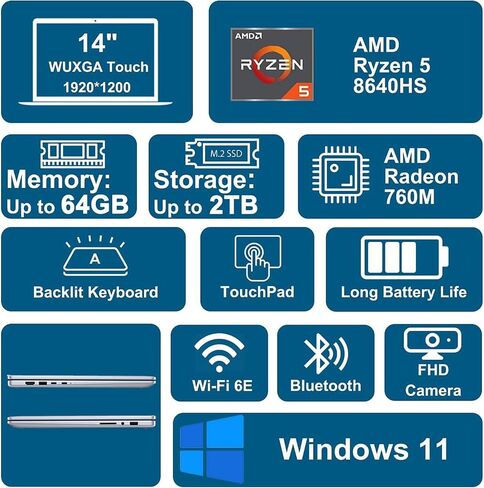 Dell Inspiron 14 7445 2-in-1 Laptop 14" WUXGA Comfortview Touch AMD 6-core Ryzen 5 8640HS (>i7-1355U) 32GB DDR5 2TB SSD Backlit for Designer Business Professional Work Win11Pro in Kuwait