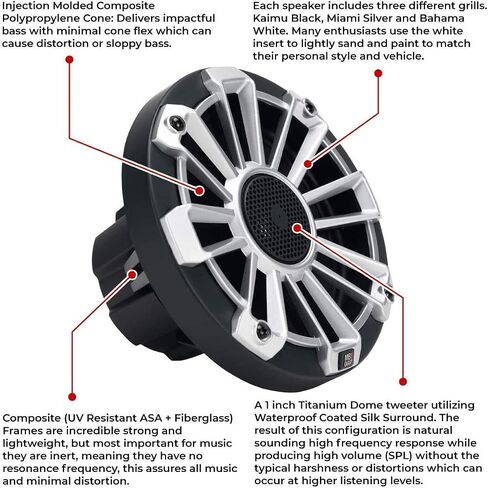 MB Quart NP1-116 Nautic Premium Outdoor Waterproof 6.5 Inch Coaxial Marine Speaker Pair with 3 Removable Grill Color Options, Black in Kuwait