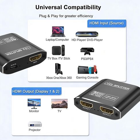 HDMI Splitter 1 in 2 Out-HDCP 2.2, 18Gbps 4K@60Hz HDR10,Splitter for Dual Monitors Support EDID Management, for Laptops/PS5/X Box/TV/Roku/PC/Monitor(1 Source to 2 Displays) in Kuwait