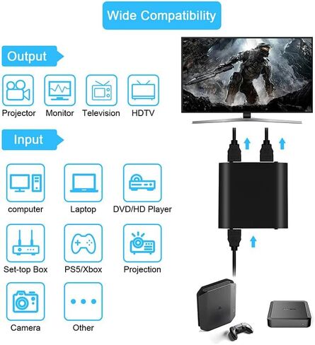 HDMI Splitter 1 in 2 Out-HDCP 2.2, 18Gbps 4K@60Hz HDR10,Splitter for Dual Monitors Support EDID Management, for Laptops/PS5/X Box/TV/Roku/PC/Monitor(1 Source to 2 Displays) in Kuwait
