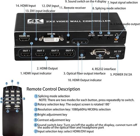 2X2 4K HDMI Video Wall Controller Processor, 8 Splicing Modes (1X2, 1X3, 1X4, 3X1, 4X1), RS232 Serial Control, 180° Rotation, 4 HDMI Outputs, for Control Room & Digital in Kuwait