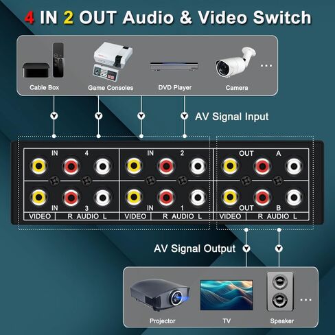 4 in 2 Out RCA AV Switch Composite Video Stereo Audio Switcher in Saudi Arabia