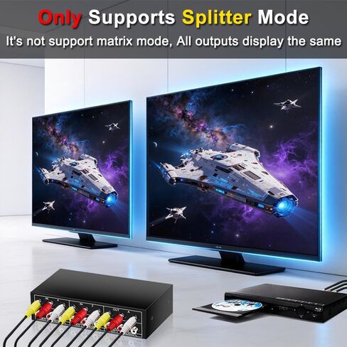 4 in 2 Out RCA AV Switch Composite Video Stereo Audio Switcher in Saudi Arabia