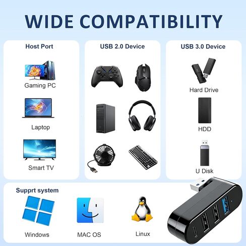 4-Port USB 3.0 Hub [90°/180° Rotatable], USB Splitter with 1 USB 3.0 & 2 USB 2.0 Ports Plus PD-in 5W USB-C Data Port, USB Extender Hub for Laptop, Car & More USB Multiport Adapter Devices in Kuwait