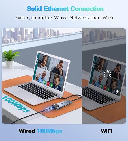 USB C Hub Ethernet HDMI Adapter, 6 in 1 Laptop Docking Station with 4K HDMI, RJ45 Ethernet,LAN USB C Dongle for MacBook Pro/Air, iPad Pro, Dell XPS etc in Kuwait