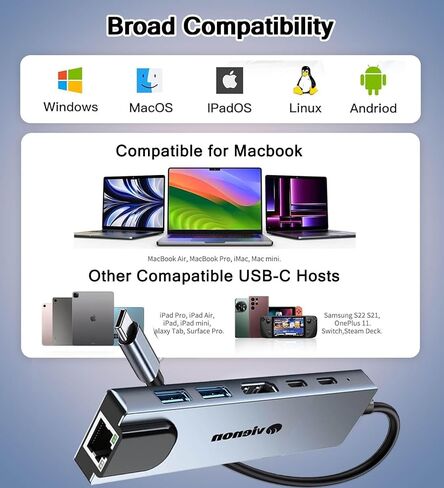 USB C Hub Ethernet HDMI Adapter, 6 in 1 Laptop Docking Station with 4K HDMI, RJ45 Ethernet,LAN USB C Dongle for MacBook Pro/Air, iPad Pro, Dell XPS etc in Kuwait