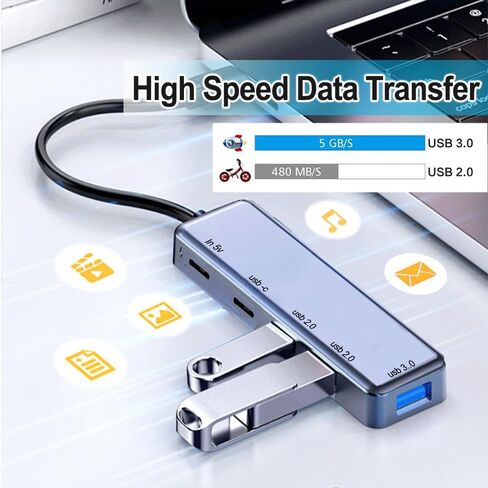 USB C HUB 3.0, USB Multiport Adapter Expander with 100W Power Delivery 1 Type-C and 3 USB Data Transfer Ports, Powered Type C Hub Dongle for MacBook Pro, iPad Air Mini, iPhone 16 15 Pro in Kuwait