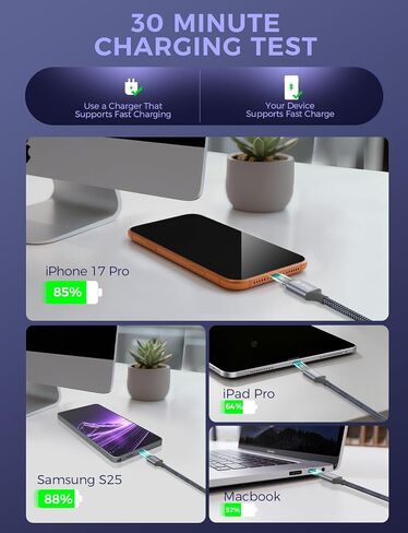 JIUWFOX USB C to USB C Cable, (5Pack, 3/3/6/6/10FT) 60W Fast Charging in Kuwait