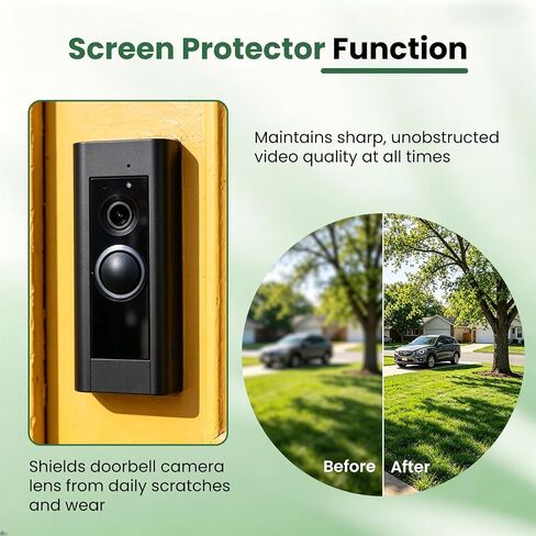 Replacement Screen Protector for Ring Doorbell Pro Older Version in Saudi Arabia